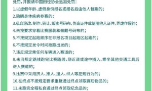 苏州马拉松强烈谴责的不文明行为，该怎么罚？