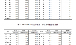 城市24小时 | 人口第四大省，为何“零增长”