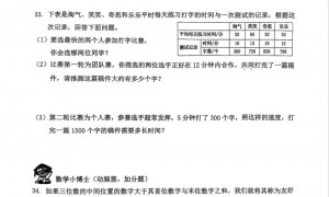 深圳小学数学试卷难出天际，没苦硬吃还是大势所趋？